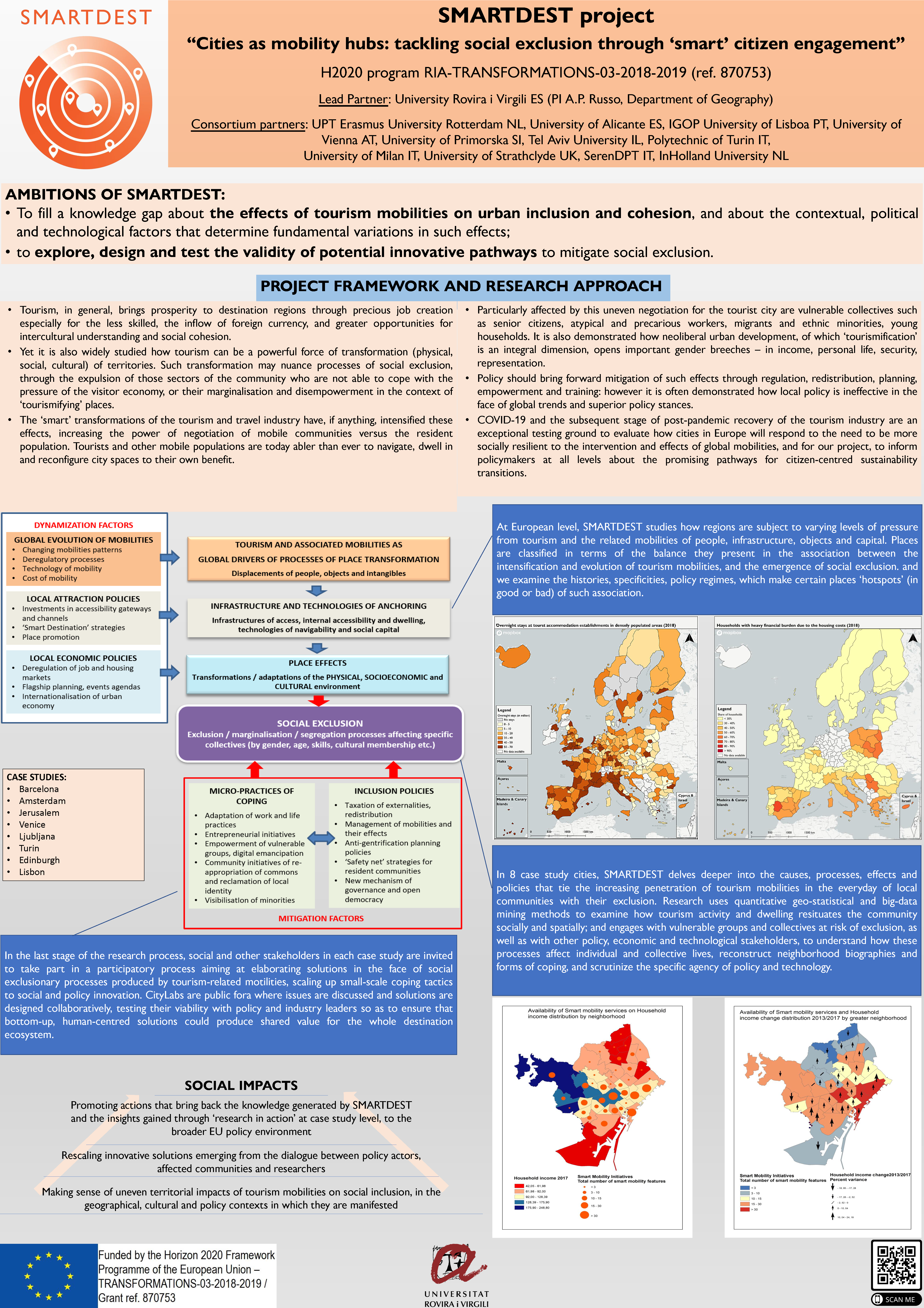 poster_SMARTDEST