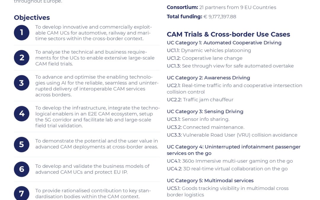 5th Generation connected and automated mobility cross-border EU trials (5G-ROUTES)