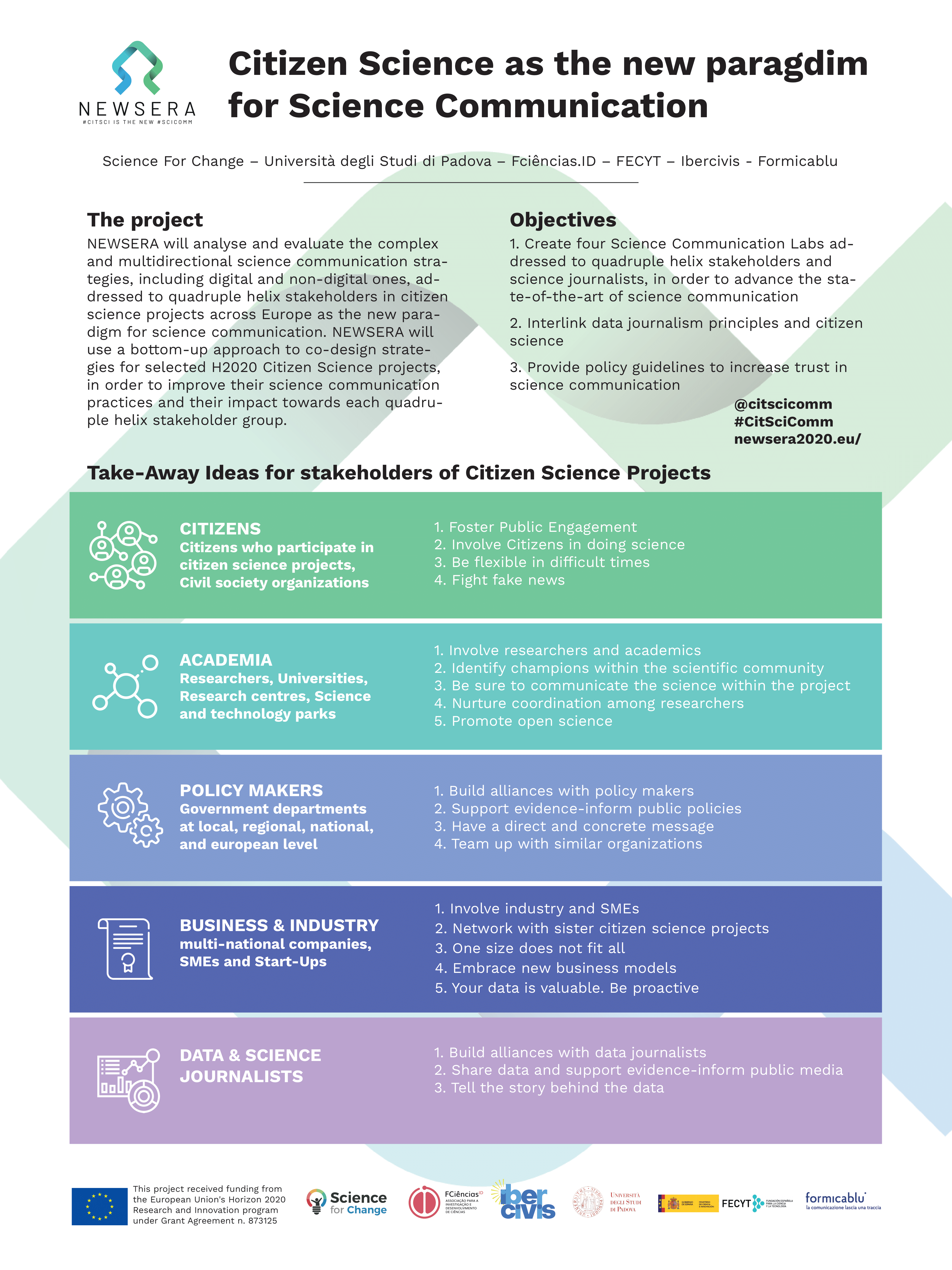NEWSERA_poster_ERN2021-1