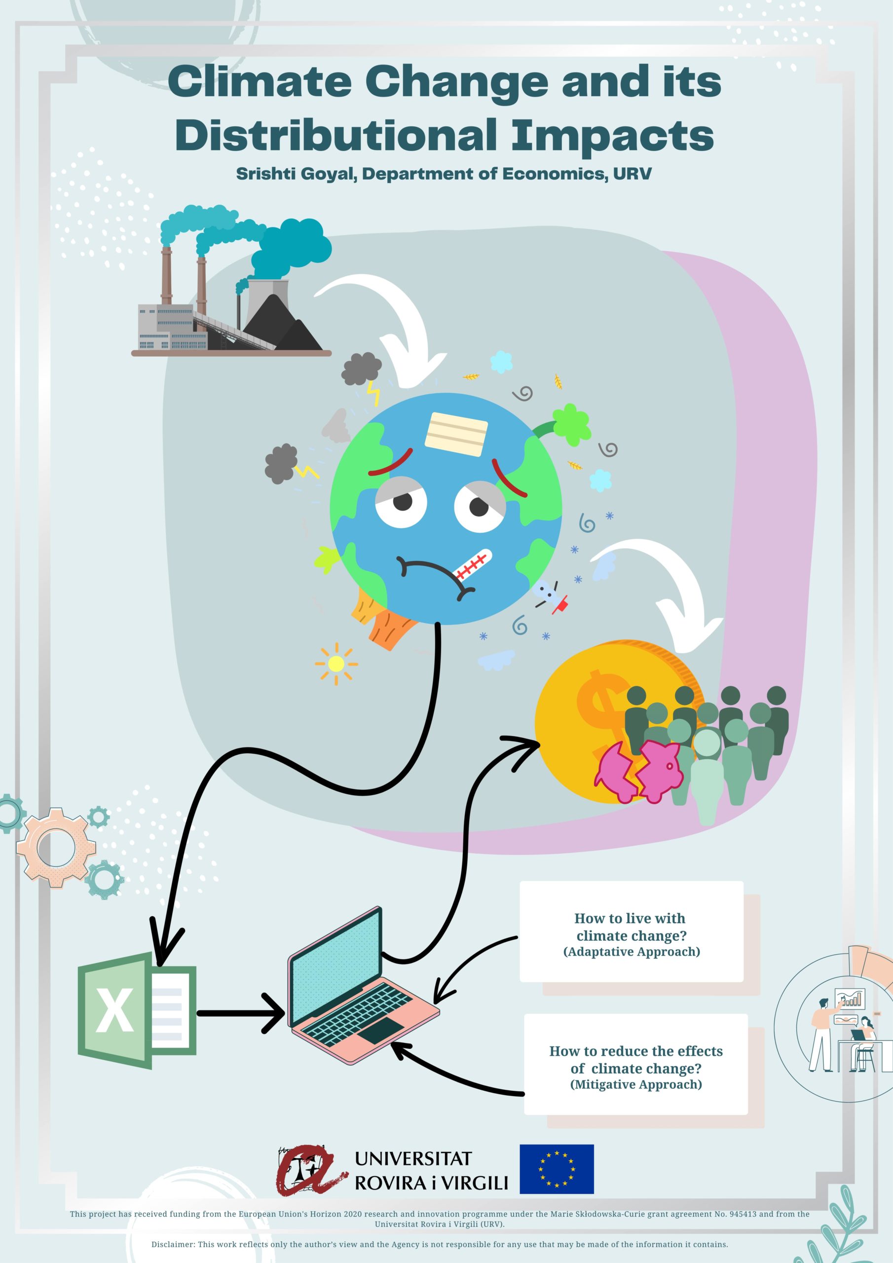 Idea_Poster Presentation_Draft12 - Srishti Goyal