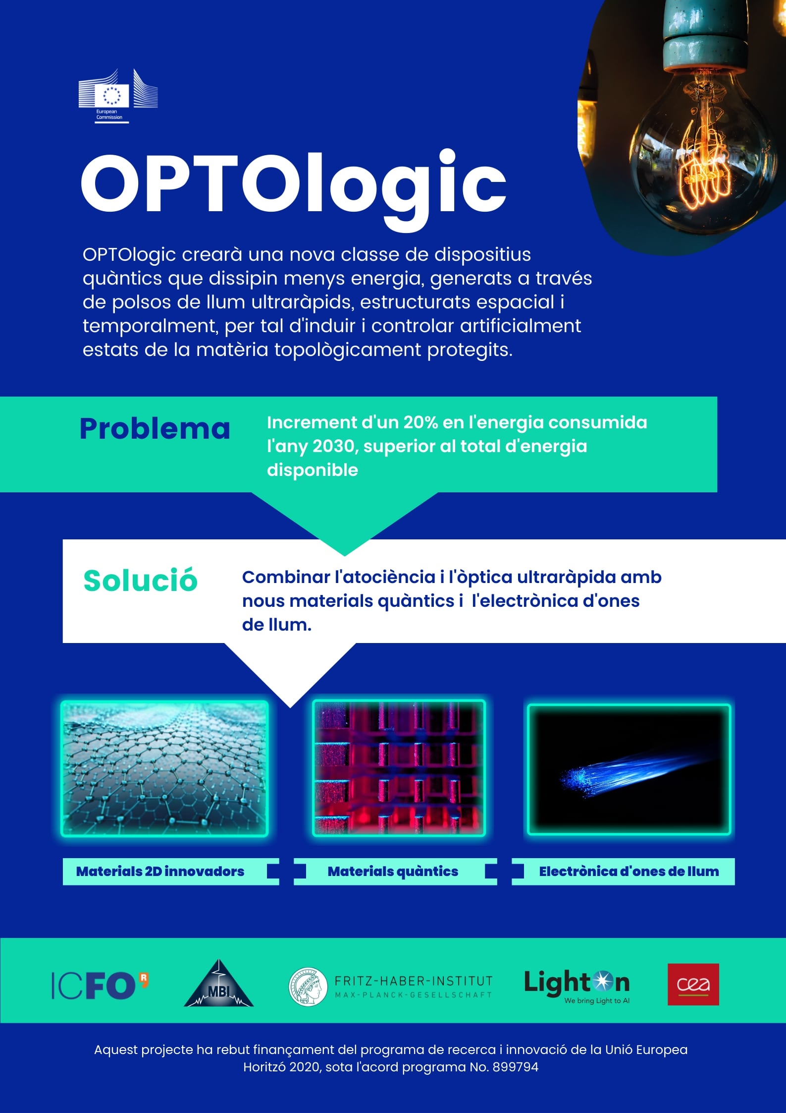 OPTOlogic CAT - ICFO