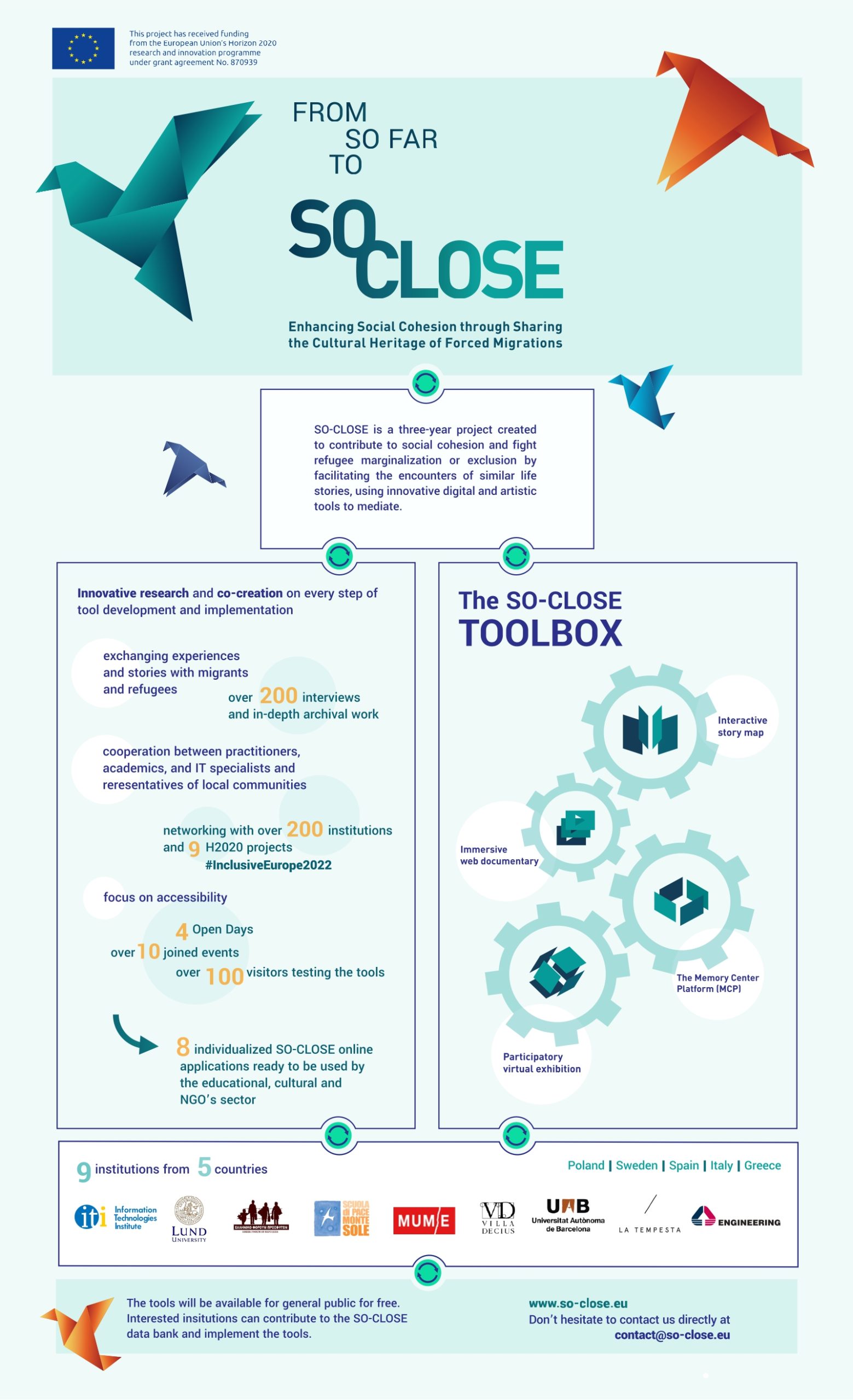 soclose_infografika_final_page-0001