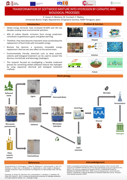 Transformation of softwood mixture into hydrogen by catalytic and biological processes