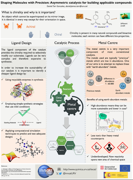Sustainable development of tailor-made smart catalysts for industrial processes and energy