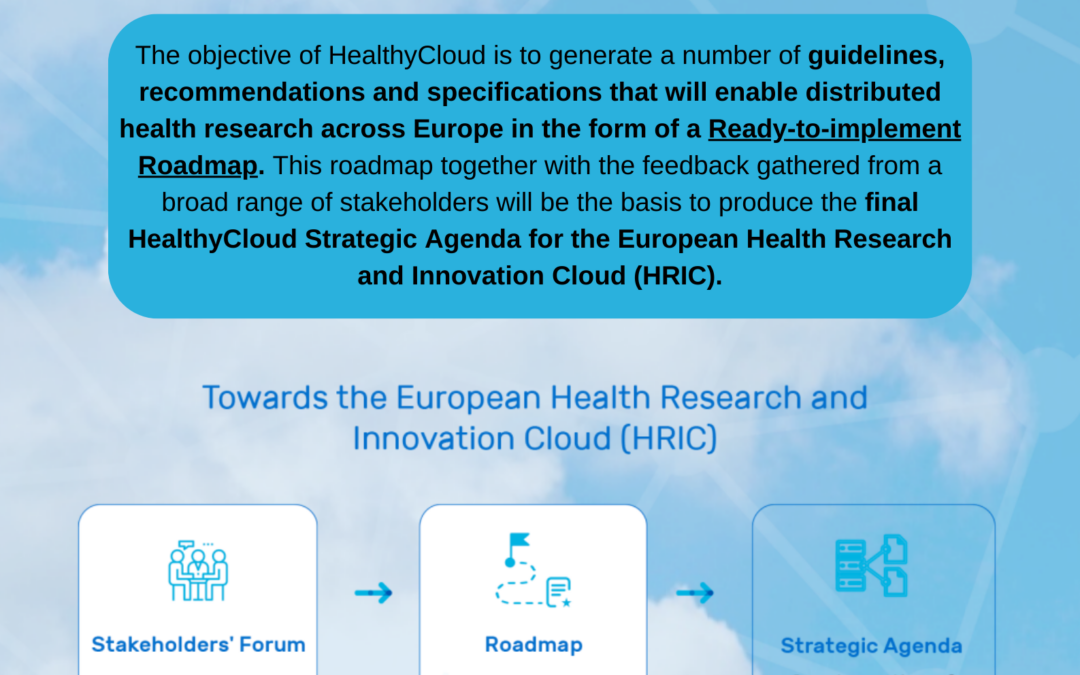 HealthyCloud