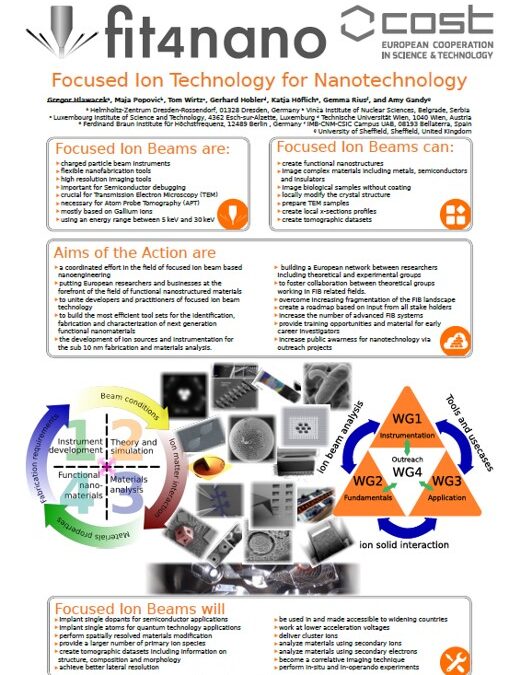 Focused Ion Technology for Nanomaterials – FIT4NANO