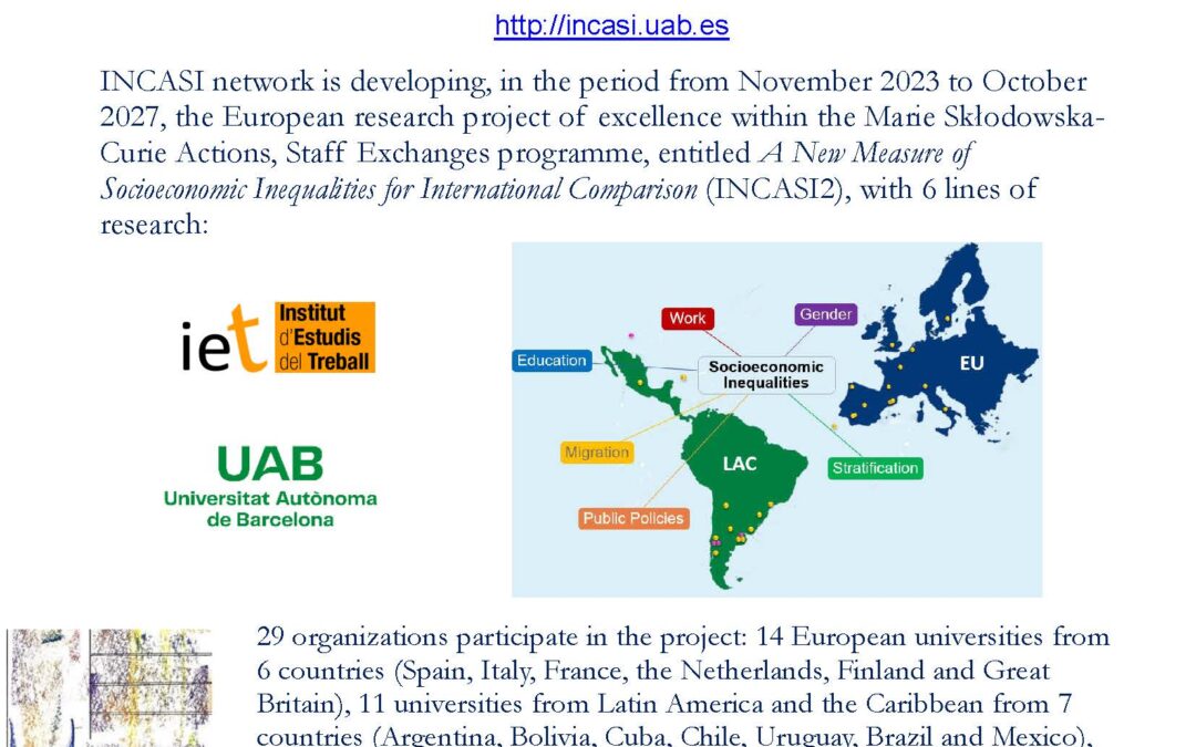 A New Measure of Socioeconomic Inequalities for International Comparison (INCASI2)