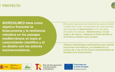 BIORESILMED