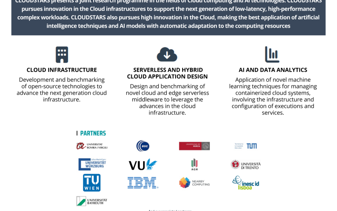 CLOUDSTARS: Cloud Open Source Research Mobility Network