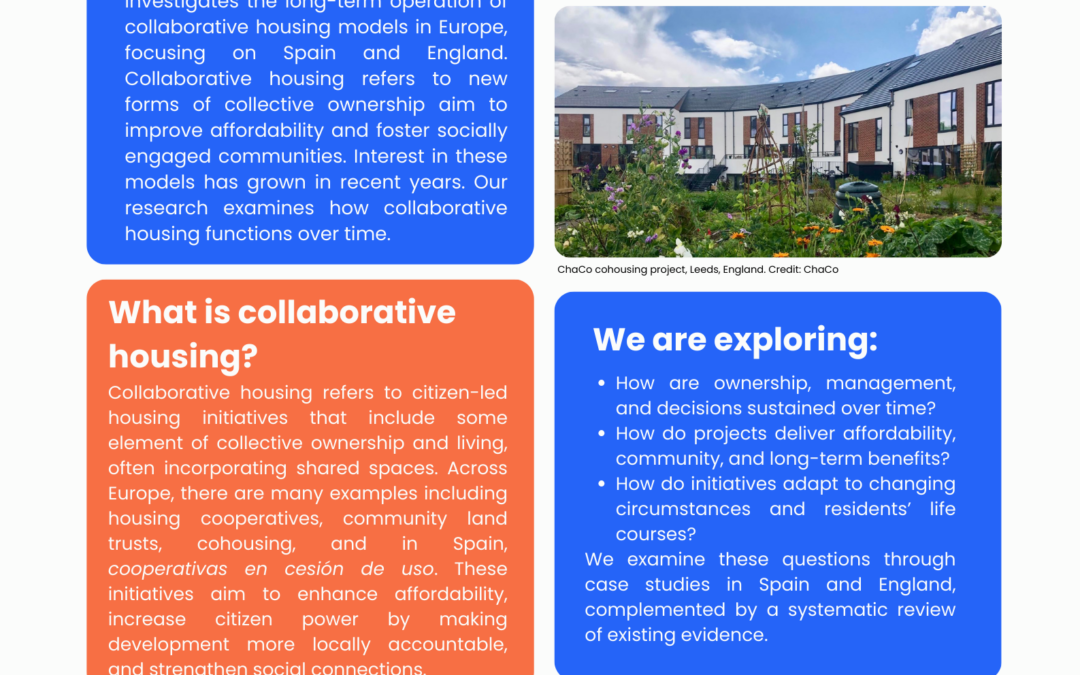 CollabHome: Collaborative Housing in Operation: Maintenance of Benefits and Evidence