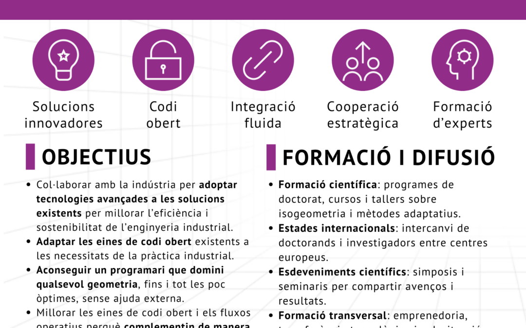 GECKO: Integració efectiva del disseny CAD i dels models computacionals a la pràctica industrial