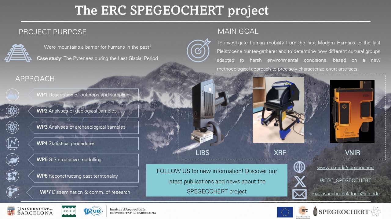 Infografia SPEGEOCHERT - Marta