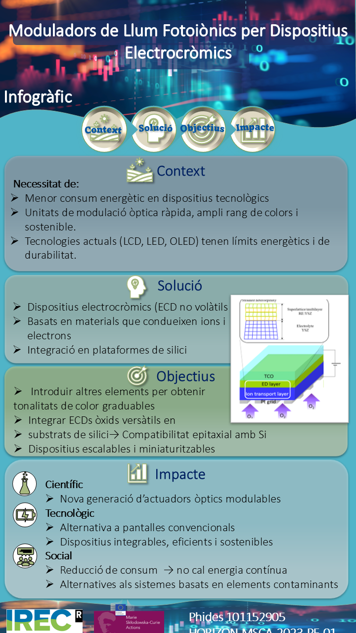 infograph-ARC - A Ruiz