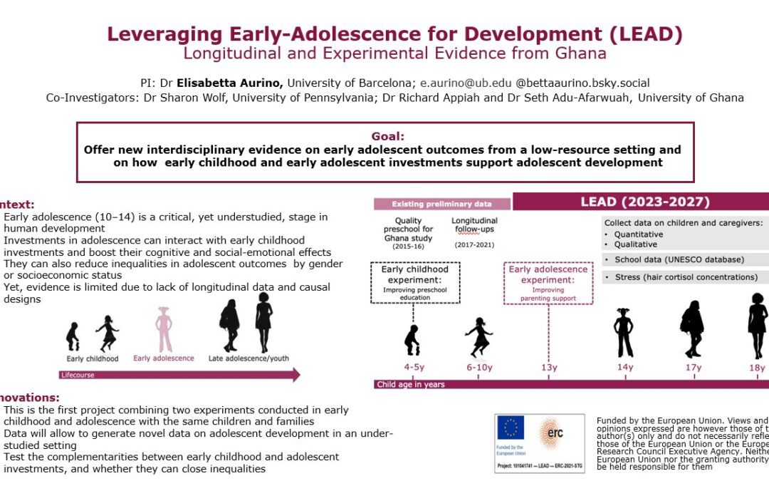 Leveraging Early-Adolescence for Development (LEAD)​ Longitudinal and Experimental Evidence from Ghana​ ​