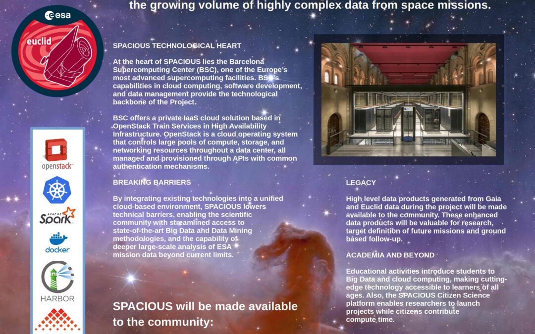 SPACIOUS