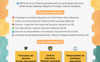 ERTA