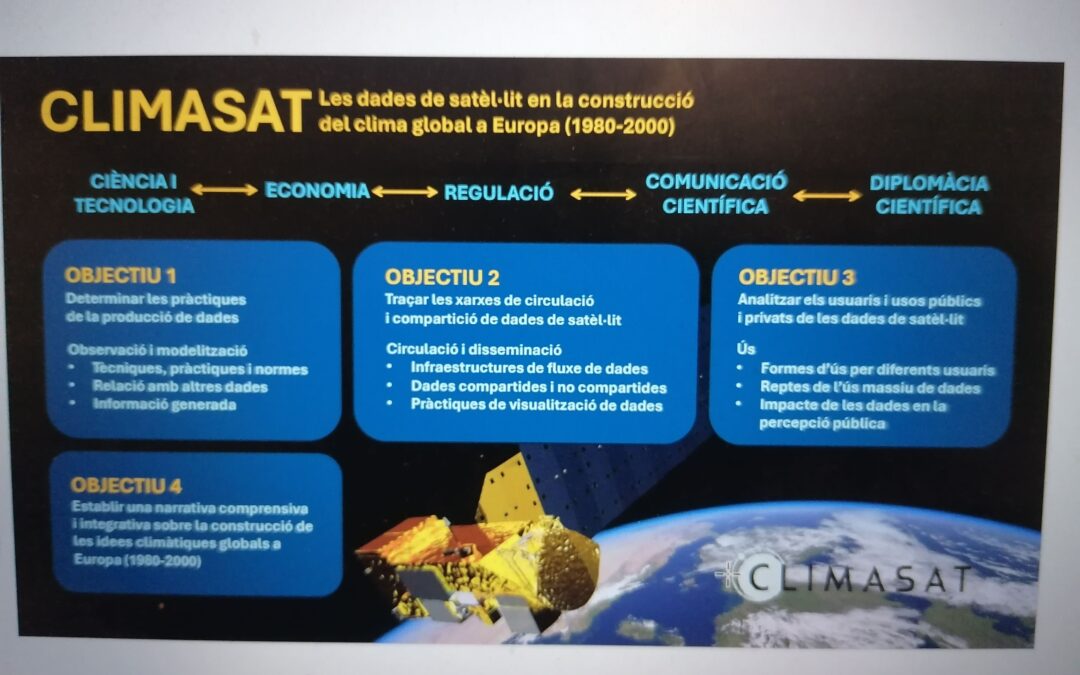 CLIMASAT